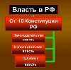 Органы власти в Усть-Джегуте